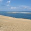 Horario de mareas en Pyla-sur-Mer en los próximos 14 días