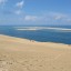 Horario de mareas en Pyla-sur-Mer en los próximos 14 días