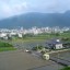 Horario de mareas en Yangmingshan en los próximos 14 días