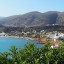 Horario de mareas en Ierapetra en los próximos 14 días