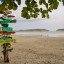 Horario de mareas en Playa Arenillas en los próximos 14 días
