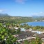 Cuándo bañarse en Baracoa: temperatura del mar por mes