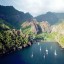 Horario de mareas en Hiva Oa (Islas Marquesas) en los próximos 14 días